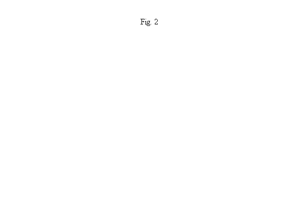 ı: Fig. 2
